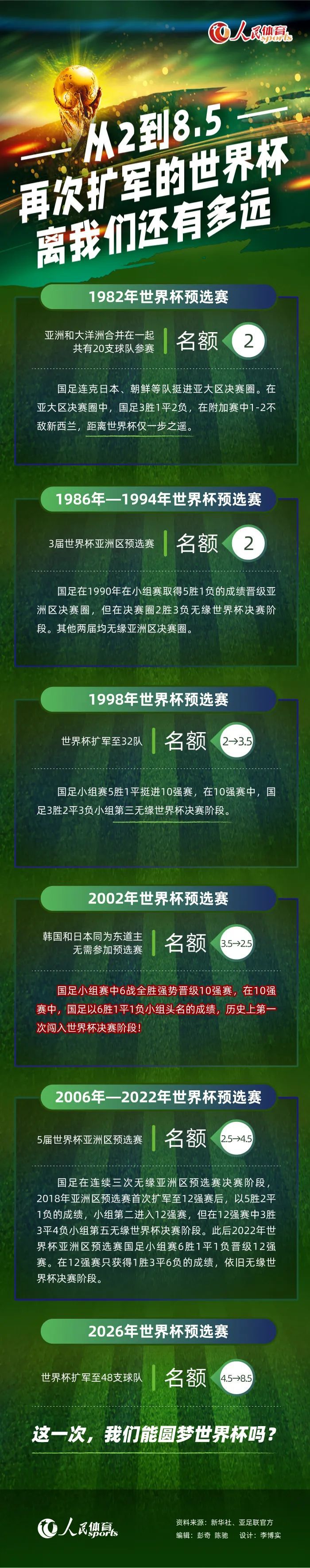 找到方法从这种情况中走出来是我的职责、工作。